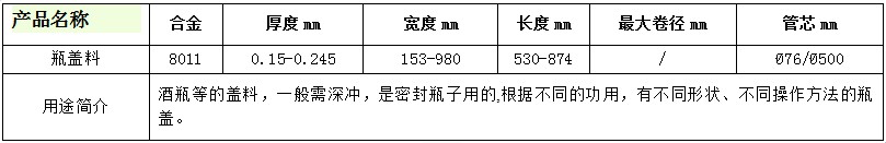 ����bm1122��·����(�й���)���޹�˾����