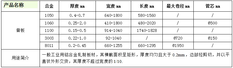 ����bm1122��·����(�й���)���޹�˾����