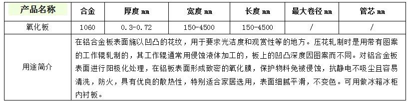 ����bm1122��·����(�й���)���޹�˾����