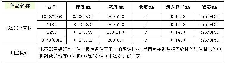 ����bm1122��·����(�й���)���޹�˾����