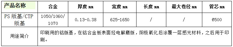 ����bm1122��·����(�й���)���޹�˾����