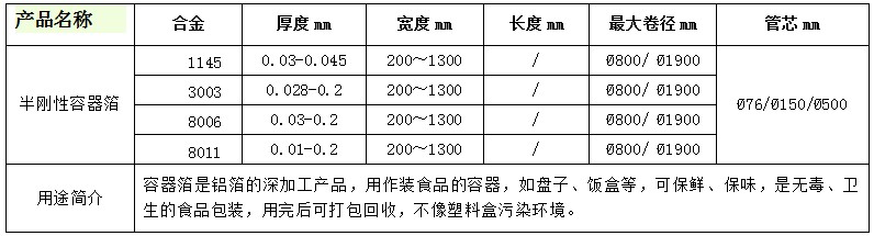 ����bm1122��·����(�й���)���޹�˾����