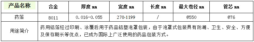 ����bm1122��·����(�й���)���޹�˾����